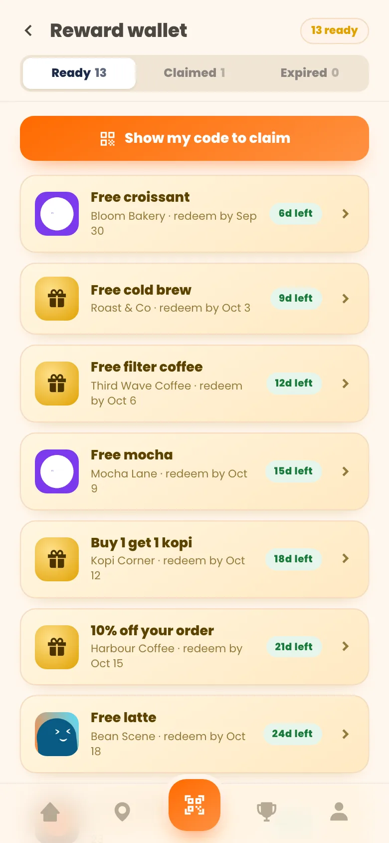 The Chup reward wallet